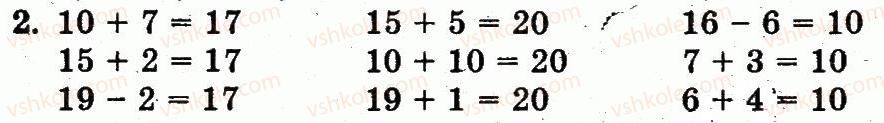 1-matematika-fm-rivkind-lv-olyanitska-2012--rozdil-z-numeratsiya-chisel-vid-11-do-20-dodavannya-i-vidnimannya-u-mezhah-20-na-osnovi-numeratsiyi-storinka-102-2.jpg