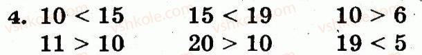1-matematika-fm-rivkind-lv-olyanitska-2012--rozdil-z-numeratsiya-chisel-vid-11-do-20-dodavannya-i-vidnimannya-u-mezhah-20-na-osnovi-numeratsiyi-storinka-88-4.jpg