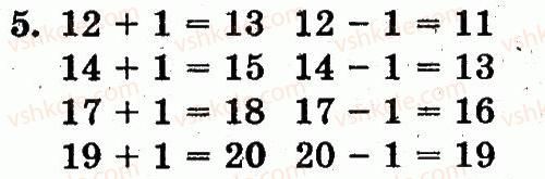 1-matematika-fm-rivkind-lv-olyanitska-2012--rozdil-z-numeratsiya-chisel-vid-11-do-20-dodavannya-i-vidnimannya-u-mezhah-20-na-osnovi-numeratsiyi-storinka-88-5.jpg