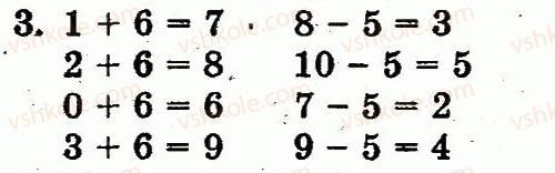 1-matematika-fm-rivkind-lv-olyanitska-2012--rozdil-z-numeratsiya-chisel-vid-11-do-20-dodavannya-i-vidnimannya-u-mezhah-20-na-osnovi-numeratsiyi-storinka-89-3.jpg