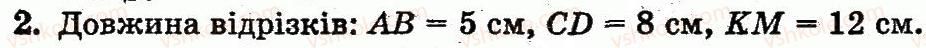 1-matematika-fm-rivkind-lv-olyanitska-2012--rozdil-z-numeratsiya-chisel-vid-11-do-20-dodavannya-i-vidnimannya-u-mezhah-20-na-osnovi-numeratsiyi-storinka-90-2.jpg