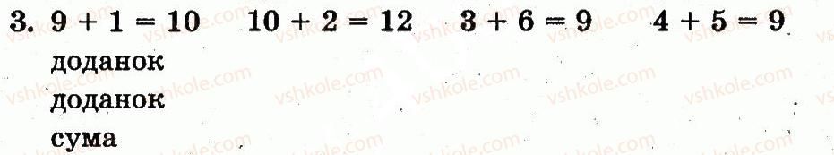 1-matematika-fm-rivkind-lv-olyanitska-2012--rozdil-z-numeratsiya-chisel-vid-11-do-20-dodavannya-i-vidnimannya-u-mezhah-20-na-osnovi-numeratsiyi-storinka-96-3.jpg