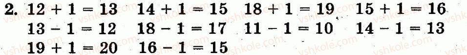 1-matematika-fm-rivkind-lv-olyanitska-2012--rozdil-z-numeratsiya-chisel-vid-11-do-20-dodavannya-i-vidnimannya-u-mezhah-20-na-osnovi-numeratsiyi-storinka-97-2.jpg