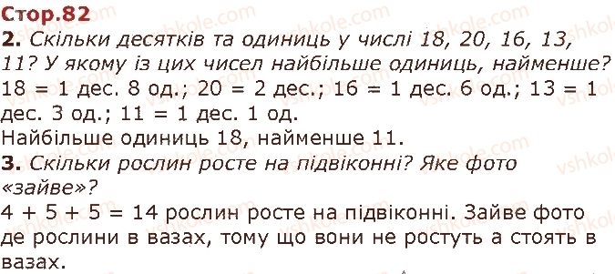 1-matematika-gp-lishenko-ss-tarnavska-ko-lishenko-2018--chisla-11-20-velichini-стор82.jpg