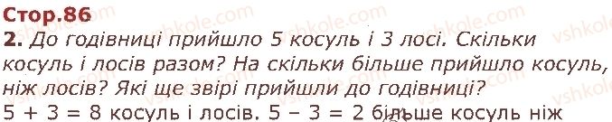 1-matematika-gp-lishenko-ss-tarnavska-ko-lishenko-2018--chisla-11-20-velichini-стор86.jpg