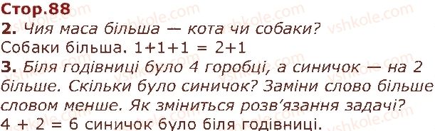 1-matematika-gp-lishenko-ss-tarnavska-ko-lishenko-2018--chisla-11-20-velichini-стор88.jpg