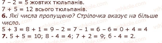 1-matematika-gp-lishenko-ss-tarnavska-ko-lishenko-2018--chisla-11-20-velichini-стор89-rnd7332.jpg