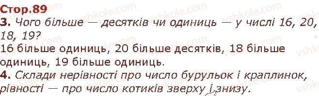 1-matematika-gp-lishenko-ss-tarnavska-ko-lishenko-2018--chisla-11-20-velichini-стор89.jpg
