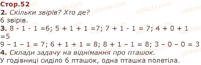 1-matematika-gp-lishenko-ss-tarnavska-ko-lishenko-2018--dodavannya-i-vidnimannya-v-mezhah-10-стор52.jpg