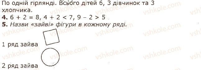 1-matematika-gp-lishenko-ss-tarnavska-ko-lishenko-2018--dodavannya-i-vidnimannya-v-mezhah-10-стор61-rnd2238.jpg