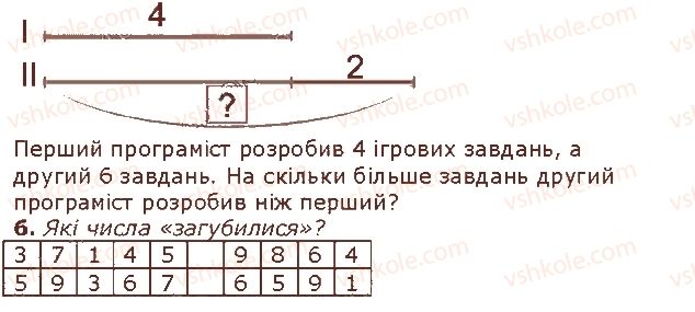 1-matematika-gp-lishenko-ss-tarnavska-ko-lishenko-2018--dodavannya-i-vidnimannya-v-mezhah-10-стор76-rnd8309.jpg