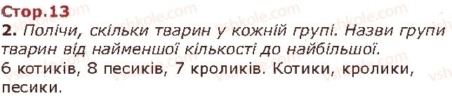 1-matematika-gp-lishenko-ss-tarnavska-ko-lishenko-2018--lichba-vlastivosti-predmetiv-prostorovi-vidnoshennya-стор13.jpg