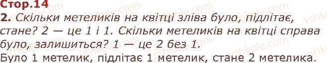 1-matematika-gp-lishenko-ss-tarnavska-ko-lishenko-2018--numeratsiya-chisel-vid-1-do-10-стор14.jpg