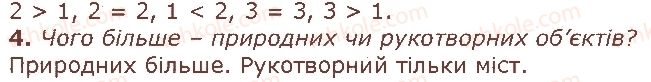 1-matematika-gp-lishenko-ss-tarnavska-ko-lishenko-2018--numeratsiya-chisel-vid-1-do-10-стор15-rnd4140.jpg