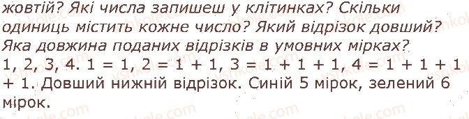 1-matematika-gp-lishenko-ss-tarnavska-ko-lishenko-2018--numeratsiya-chisel-vid-1-do-10-стор17-rnd611.jpg
