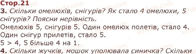 1-matematika-gp-lishenko-ss-tarnavska-ko-lishenko-2018--numeratsiya-chisel-vid-1-do-10-стор21.jpg
