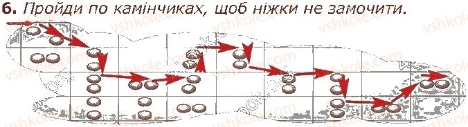 1-matematika-gp-lishenko-ss-tarnavska-ko-lishenko-2018--numeratsiya-chisel-vid-1-do-10-стор47-rnd6597.jpg