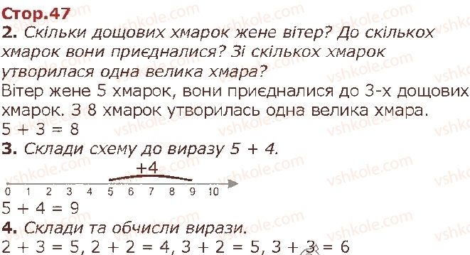 1-matematika-gp-lishenko-ss-tarnavska-ko-lishenko-2018--numeratsiya-chisel-vid-1-do-10-стор47.jpg