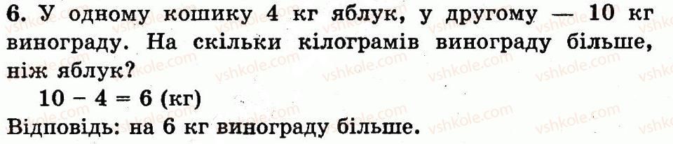 1-matematika-mv-bogdanovich-gp-lishenko-2012--chisla-1120-velichini-storinka-106-6.jpg