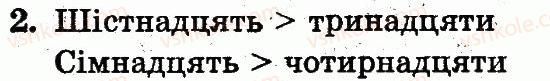 1-matematika-mv-bogdanovich-gp-lishenko-2012--chisla-1120-velichini-storinka-86-2.jpg