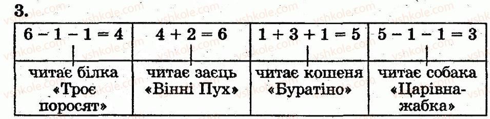 1-matematika-mv-bogdanovich-gp-lishenko-2012--dodavannya-i-vidnimannya-v-mezhah-10-skladannya-tablits-dodavannya-i-vidnimannya-storinka-54-3.jpg