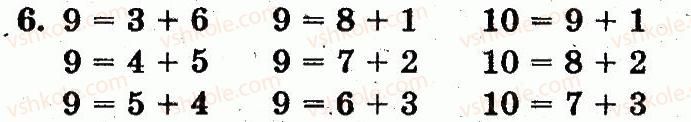 1-matematika-mv-bogdanovich-gp-lishenko-2012--dodavannya-i-vidnimannya-v-mezhah-10-skladannya-tablits-dodavannya-i-vidnimannya-storinka-54-6.jpg