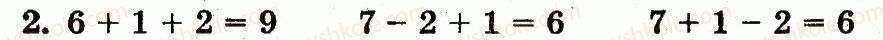 1-matematika-mv-bogdanovich-gp-lishenko-2012--dodavannya-i-vidnimannya-v-mezhah-10-skladannya-tablits-dodavannya-i-vidnimannya-storinka-55-2.jpg