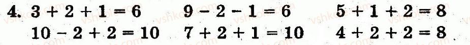 1-matematika-mv-bogdanovich-gp-lishenko-2012--dodavannya-i-vidnimannya-v-mezhah-10-skladannya-tablits-dodavannya-i-vidnimannya-storinka-56-4.jpg