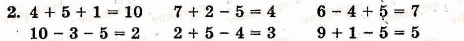 1-matematika-mv-bogdanovich-gp-lishenko-2012--dodavannya-i-vidnimannya-v-mezhah-10-skladannya-tablits-dodavannya-i-vidnimannya-storinka-65-2.jpg