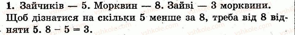 1-matematika-mv-bogdanovich-gp-lishenko-2012--dodavannya-i-vidnimannya-v-mezhah-10-skladannya-tablits-dodavannya-i-vidnimannya-storinka-66-1.jpg