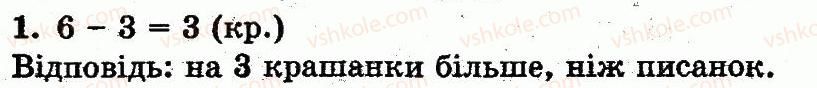 1-matematika-mv-bogdanovich-gp-lishenko-2012--dodavannya-i-vidnimannya-v-mezhah-10-skladannya-tablits-dodavannya-i-vidnimannya-storinka-67-1.jpg