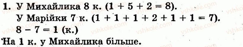1-matematika-mv-bogdanovich-gp-lishenko-2012--dodavannya-i-vidnimannya-v-mezhah-10-skladannya-tablits-dodavannya-i-vidnimannya-storinka-72-1.jpg