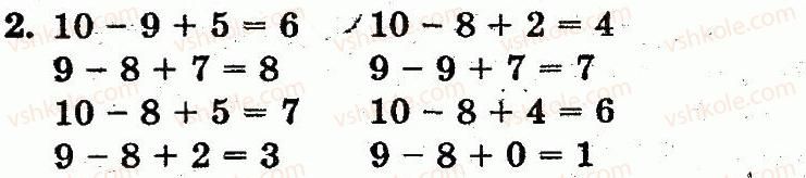 1-matematika-mv-bogdanovich-gp-lishenko-2012--dodavannya-i-vidnimannya-v-mezhah-10-skladannya-tablits-dodavannya-i-vidnimannya-storinka-73-2.jpg
