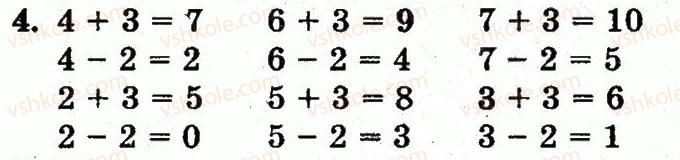 1-matematika-mv-bogdanovich-gp-lishenko-2012--dodavannya-i-vidnimannya-v-mezhah-10-skladannya-tablits-dodavannya-i-vidnimannya-storinka-74-4.jpg