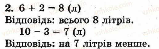 1-matematika-mv-bogdanovich-gp-lishenko-2012--dodavannya-i-vidnimannya-v-mezhah-10-skladannya-tablits-dodavannya-i-vidnimannya-storinka-75-2.jpg