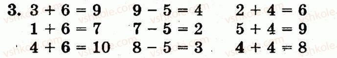 1-matematika-mv-bogdanovich-gp-lishenko-2012--dodavannya-i-vidnimannya-v-mezhah-10-skladannya-tablits-dodavannya-i-vidnimannya-storinka-75-3.jpg