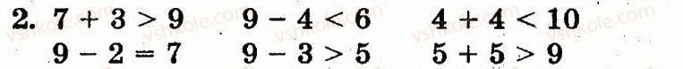 1-matematika-mv-bogdanovich-gp-lishenko-2012--dodavannya-i-vidnimannya-v-mezhah-10-skladannya-tablits-dodavannya-i-vidnimannya-storinka-77-2.jpg