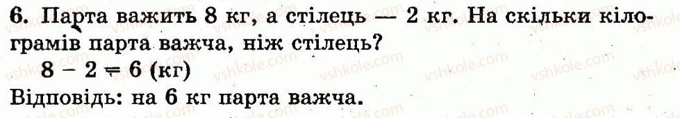 1-matematika-mv-bogdanovich-gp-lishenko-2012--dodavannya-i-vidnimannya-v-mezhah-10-skladannya-tablits-dodavannya-i-vidnimannya-storinka-77-6.jpg