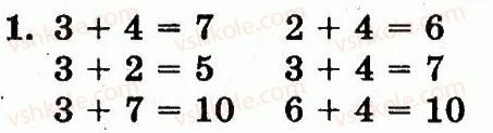 1-matematika-mv-bogdanovich-gp-lishenko-2012--dodavannya-i-vidnimannya-v-mezhah-10-skladannya-tablits-dodavannya-i-vidnimannya-storinka-78-1.jpg