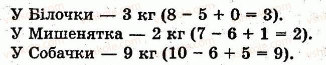 1-matematika-mv-bogdanovich-gp-lishenko-2012--dodavannya-i-vidnimannya-v-mezhah-10-skladannya-tablits-dodavannya-i-vidnimannya-storinka-78-4-rnd4204.jpg