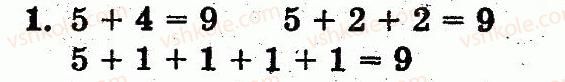 1-matematika-mv-bogdanovich-gp-lishenko-2012--dodavannya-i-vidnimannya-v-mezhah-10-skladannya-tablits-dodavannya-i-vidnimannya-storinka-79-1.jpg