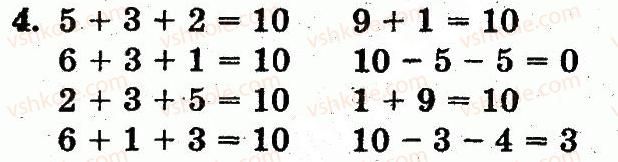 1-matematika-mv-bogdanovich-gp-lishenko-2012--dodavannya-i-vidnimannya-v-mezhah-10-skladannya-tablits-dodavannya-i-vidnimannya-storinka-80-4.jpg