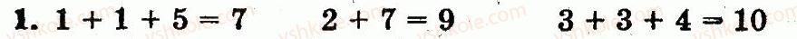 1-matematika-mv-bogdanovich-gp-lishenko-2012--dodavannya-i-vidnimannya-v-mezhah-10-skladannya-tablits-dodavannya-i-vidnimannya-storinka-81-1.jpg