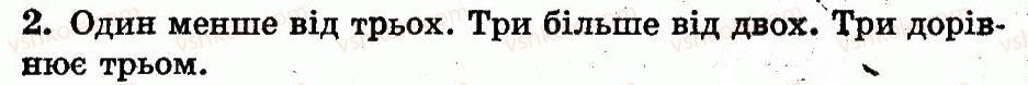 1-matematika-mv-bogdanovich-gp-lishenko-2012--numeratsiya-chisel-vid-1-do-10-storinka-16-2.jpg