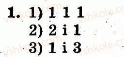 1-matematika-mv-bogdanovich-gp-lishenko-2012--numeratsiya-chisel-vid-1-do-10-storinka-17-1.jpg