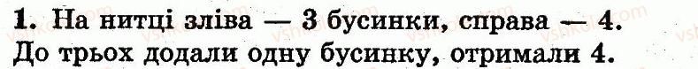 1-matematika-mv-bogdanovich-gp-lishenko-2012--numeratsiya-chisel-vid-1-do-10-storinka-18-1.jpg