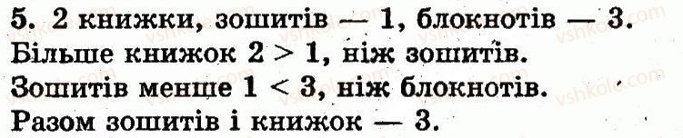1-matematika-mv-bogdanovich-gp-lishenko-2012--numeratsiya-chisel-vid-1-do-10-storinka-20-5.jpg