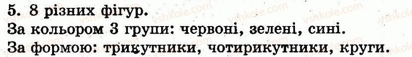 1-matematika-mv-bogdanovich-gp-lishenko-2012--numeratsiya-chisel-vid-1-do-10-storinka-21-5.jpg