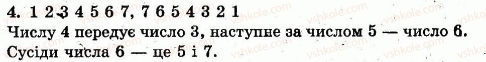 1-matematika-mv-bogdanovich-gp-lishenko-2012--numeratsiya-chisel-vid-1-do-10-storinka-29-4.jpg