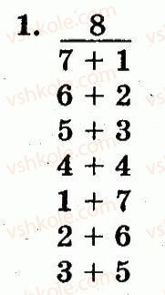 1-matematika-mv-bogdanovich-gp-lishenko-2012--numeratsiya-chisel-vid-1-do-10-storinka-33-1.jpg